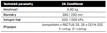 pressure conditioner